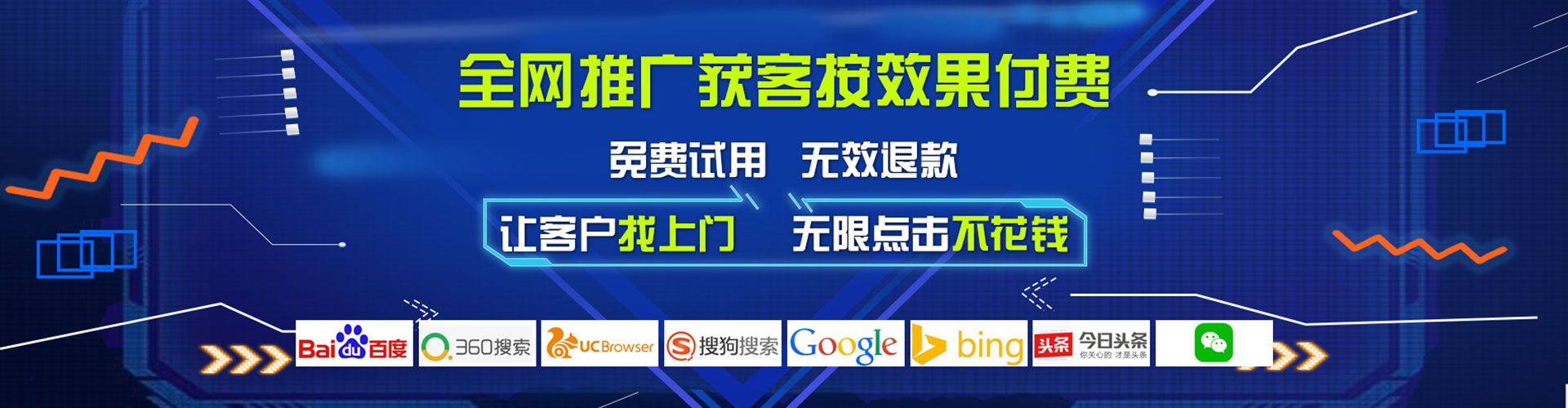 银川sem怎么做